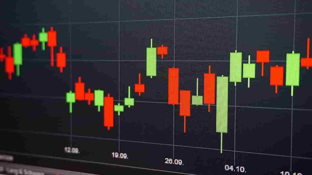 Technical Analysis of Stocks