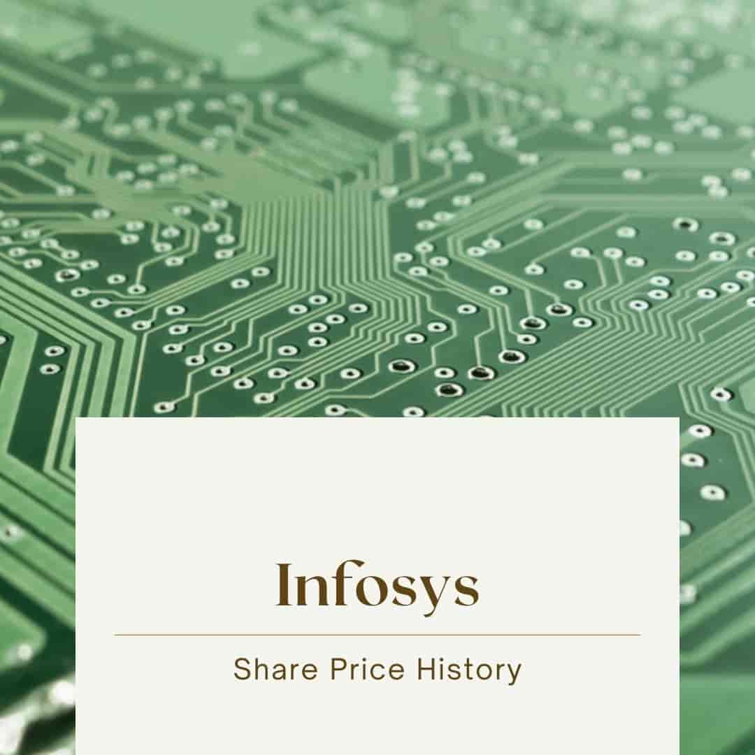 infosys share price